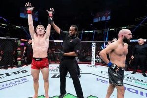 Ultimate Fantasy Score MMA: Dominate the Octagon Ultimate Guide to MMA: Training, Techniques, and Top Fighters in The World Ultimate Fantasy Score MMA: Dominate the Octagon | Ultimate Guide to MMA: Training, Techniques, and Top Fighters in The World