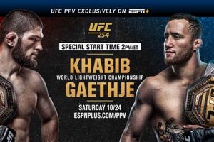 The Ultimate Khabib vs. Gaethje Fight Breakdown Ultimate Guide to MMA: Training, Techniques, and Top Fighters in The World The Ultimate Khabib vs. Gaethje Fight Breakdown | Ultimate Guide to MMA: Training, Techniques, and Top Fighters in The World