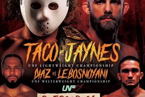 Watch Live MMA at Commerce Casino! Ultimate Guide to MMA: Training, Techniques, and Top Fighters in The World Watch Live MMA at Commerce Casino! | Ultimate Guide to MMA: Training, Techniques, and Top Fighters in The World