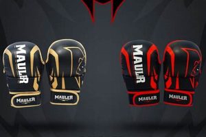 Dominate MMA: Unleash Your Inner Mauler | Ultimate Guide to MMA: Training, Techniques, and Top Fighters in The World