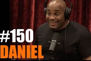 The Ultimate Guide to JRE MMA Show Discussions Ultimate Guide to MMA: Training, Techniques, and Top Fighters in The World The Ultimate Guide to JRE MMA Show Discussions | Ultimate Guide to MMA: Training, Techniques, and Top Fighters in The World