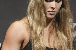 Top Female MMA Fighters Ultimate Guide to MMA: Training, Techniques, and Top Fighters in The World Top Female MMA Fighters | Ultimate Guide to MMA: Training, Techniques, and Top Fighters in The World