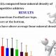 Understanding MMA Density: A Comprehensive Guide | Ultimate Guide to MMA: Training, Techniques, and Top Fighters in The World