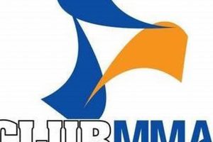 Best MMA Gyms in Cincinnati Ohio: Train Like a Pro Ultimate Guide to MMA: Training, Techniques, and Top Fighters in The World Best MMA Gyms in Cincinnati Ohio: Train Like a Pro | Ultimate Guide to MMA: Training, Techniques, and Top Fighters in The World