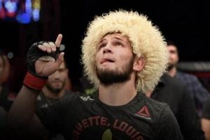 The Legacy of Khabib Nurmagomedov: An Undefeated Champion Ultimate Guide to MMA: Training, Techniques, and Top Fighters in The World The Legacy of Khabib Nurmagomedov: An Undefeated Champion | Ultimate Guide to MMA: Training, Techniques, and Top Fighters in The World