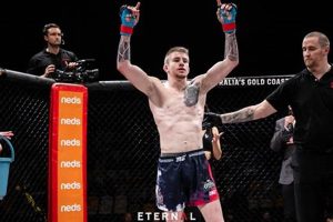 The Rise of Tom Nolan MMA: A Fighter's Journey | Ultimate Guide to MMA: Training, Techniques, and Top Fighters in The World