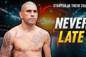 Top Older MMA Fighters: Late Bloomers Ultimate Guide to MMA: Training, Techniques, and Top Fighters in The World Top Older MMA Fighters: Late Bloomers | Ultimate Guide to MMA: Training, Techniques, and Top Fighters in The World