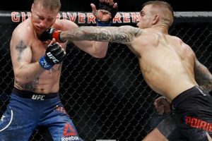 The Ultimate Guide to Dustin Poirier MMA Ultimate Guide to MMA: Training, Techniques, and Top Fighters in The World The Ultimate Guide to Dustin Poirier MMA | Ultimate Guide to MMA: Training, Techniques, and Top Fighters in The World