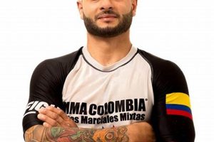 The Rise of MMA in Colombia: A Thriving Scene Ultimate Guide to MMA: Training, Techniques, and Top Fighters in The World The Rise of MMA in Colombia: A Thriving Scene | Ultimate Guide to MMA: Training, Techniques, and Top Fighters in The World