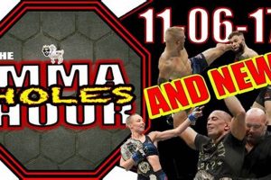 Mma Holes | Ultimate Guide to MMA: Training, Techniques, and Top Fighters in The World