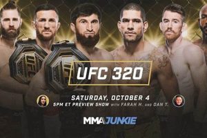 Watch Live UFC MMA Streams Online Ultimate Guide to MMA: Training, Techniques, and Top Fighters in The World Watch Live UFC MMA Streams Online | Ultimate Guide to MMA: Training, Techniques, and Top Fighters in The World