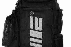 Best MMA Backpacks: Top Gear Bags for Fighters | Ultimate Guide to MMA: Training, Techniques, and Top Fighters in The World