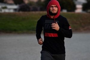 Is Khabib Nurmagomedov on the Run? Truth Revealed Ultimate Guide to MMA: Training, Techniques, and Top Fighters in The World Is Khabib Nurmagomedov on the Run? Truth Revealed | Ultimate Guide to MMA: Training, Techniques, and Top Fighters in The World