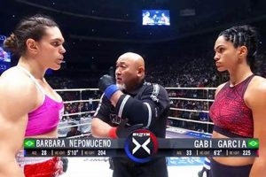 The Rise of Gabby Garcia in MMA Fighting | Ultimate Guide to MMA: Training, Techniques, and Top Fighters in The World