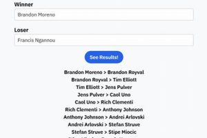 Ultimate MMA Math Calculator: Fight Analysis Ultimate Guide to MMA: Training, Techniques, and Top Fighters in The World Ultimate MMA Math Calculator: Fight Analysis | Ultimate Guide to MMA: Training, Techniques, and Top Fighters in The World