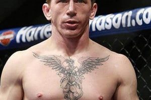 Mike Brown MMA Coaching & Training Ultimate Guide to MMA: Training, Techniques, and Top Fighters in The World Mike Brown MMA Coaching & Training | Ultimate Guide to MMA: Training, Techniques, and Top Fighters in The World