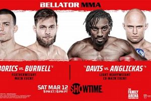 Get Bellator MMA Start Time & Schedule | Ultimate Guide to MMA: Training, Techniques, and Top Fighters in The World