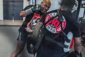 Best Huntington MMA Gyms & Training | Ultimate Guide to MMA: Training, Techniques, and Top Fighters in The World