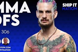 Mma Dfs Picks | Ultimate Guide to MMA: Training, Techniques, and Top Fighters in The World