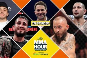 The Ultimate Guide to YouTube MMA Hour Ultimate Guide to MMA: Training, Techniques, and Top Fighters in The World The Ultimate Guide to YouTube MMA Hour | Ultimate Guide to MMA: Training, Techniques, and Top Fighters in The World