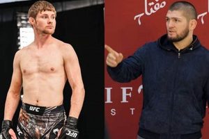 Khabib Nurmagomedov: Which Country? | Origins & Facts Ultimate Guide to MMA: Training, Techniques, and Top Fighters in The World Khabib Nurmagomedov: Which Country? | Origins & Facts | Ultimate Guide to MMA: Training, Techniques, and Top Fighters in The World