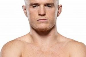 Legendary Paul Hughes: MMA Wikipedia Legacy Ultimate Guide to MMA: Training, Techniques, and Top Fighters in The World Legendary Paul Hughes: MMA Wikipedia Legacy | Ultimate Guide to MMA: Training, Techniques, and Top Fighters in The World