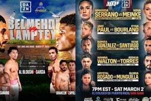 Watch MMA Fights Tonight: Live & Upcoming | Ultimate Guide to MMA: Training, Techniques, and Top Fighters in The World