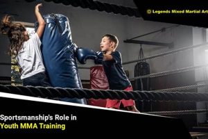 Best MMA Training for Youth: A Guide Ultimate Guide to MMA: Training, Techniques, and Top Fighters in The World Best MMA Training for Youth: A Guide | Ultimate Guide to MMA: Training, Techniques, and Top Fighters in The World