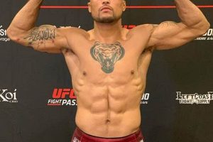 The Rise of Jacobi Jones MMA Fighter | Ultimate Guide to MMA: Training, Techniques, and Top Fighters in The World