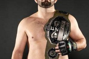 Anthony Rossi & MMA: Latest News & Analysis Ultimate Guide to MMA: Training, Techniques, and Top Fighters in The World Anthony Rossi & MMA: Latest News & Analysis | Ultimate Guide to MMA: Training, Techniques, and Top Fighters in The World