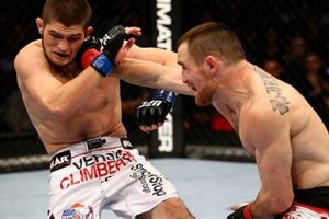 The Legacy of Pat Healy MMA Fighter | Ultimate Guide to MMA: Training, Techniques, and Top Fighters in The World