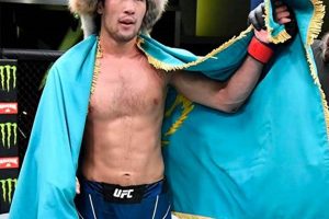 Top MMA Gyms & Fighters in Kazakhstan | Ultimate Guide to MMA: Training, Techniques, and Top Fighters in The World