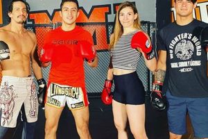 Train Like a Wolf: Lobo Gym MMA Ultimate Guide to MMA: Training, Techniques, and Top Fighters in The World Train Like a Wolf: Lobo Gym MMA | Ultimate Guide to MMA: Training, Techniques, and Top Fighters in The World