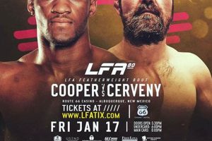 Edwin Cooper Mma | Ultimate Guide to MMA: Training, Techniques, and Top Fighters in The World