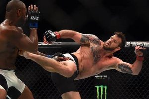 Top MMA Fighters From Arizona: A State of Champions Ultimate Guide to MMA: Training, Techniques, and Top Fighters in The World Top MMA Fighters From Arizona: A State of Champions | Ultimate Guide to MMA: Training, Techniques, and Top Fighters in The World