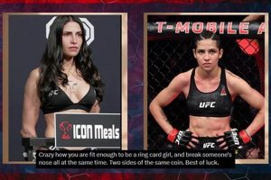 The Ultimate Baddest MMA Fighter Showdown Ultimate Guide to MMA: Training, Techniques, and Top Fighters in The World The Ultimate Baddest MMA Fighter Showdown | Ultimate Guide to MMA: Training, Techniques, and Top Fighters in The World