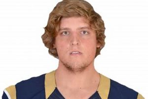 MMA Fighter Braden Brown: Bio, Stats & News Ultimate Guide to MMA: Training, Techniques, and Top Fighters in The World MMA Fighter Braden Brown: Bio, Stats & News | Ultimate Guide to MMA: Training, Techniques, and Top Fighters in The World