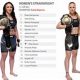 Top Female MMA Rankings & Fighter Standings | Ultimate Guide to MMA: Training, Techniques, and Top Fighters in The World