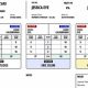 Understanding MMA Scorecards: A Complete Guide | Ultimate Guide to MMA: Training, Techniques, and Top Fighters in The World
