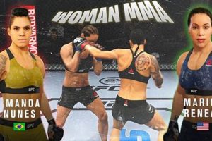 Exploring Femdom MMA: A Unique Niche Ultimate Guide to MMA: Training, Techniques, and Top Fighters in The World Exploring Femdom MMA: A Unique Niche | Ultimate Guide to MMA: Training, Techniques, and Top Fighters in The World