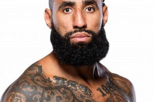 Ex-NFL Austen Lane's MMA Journey Ultimate Guide to MMA: Training, Techniques, and Top Fighters in The World Ex-NFL Austen Lane's MMA Journey | Ultimate Guide to MMA: Training, Techniques, and Top Fighters in The World