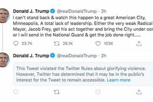 MMA Fighter's Trump Threat Sparks Twitter Frenzy Ultimate Guide to MMA: Training, Techniques, and Top Fighters in The World MMA Fighter's Trump Threat Sparks Twitter Frenzy | Ultimate Guide to MMA: Training, Techniques, and Top Fighters in The World