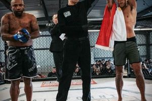Best MMA Gyms & Training in California Ultimate Guide to MMA: Training, Techniques, and Top Fighters in The World Best MMA Gyms & Training in California | Ultimate Guide to MMA: Training, Techniques, and Top Fighters in The World
