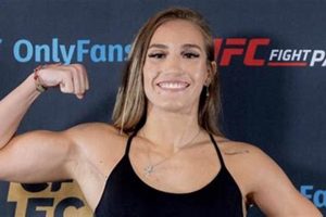 The Rise of Emily Martins MMA: A Future Star? | Ultimate Guide to MMA: Training, Techniques, and Top Fighters in The World