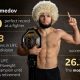 Khabib Wins | Ultimate Guide to MMA: Training, Techniques, and Top Fighters in The World
