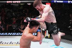 Ultimate MMA Fights in San Antonio TX Ultimate Guide to MMA: Training, Techniques, and Top Fighters in The World Ultimate MMA Fights in San Antonio TX | Ultimate Guide to MMA: Training, Techniques, and Top Fighters in The World