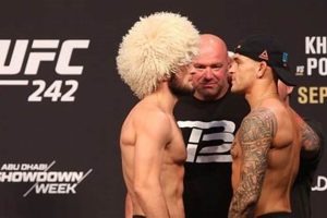 UFC 242: Khabib v Poirier Fight Analysis Ultimate Guide to MMA: Training, Techniques, and Top Fighters in The World UFC 242: Khabib v Poirier Fight Analysis | Ultimate Guide to MMA: Training, Techniques, and Top Fighters in The World