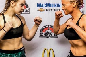 Best MMA Gyms & Training in Manchester, NH Ultimate Guide to MMA: Training, Techniques, and Top Fighters in The World Best MMA Gyms & Training in Manchester, NH | Ultimate Guide to MMA: Training, Techniques, and Top Fighters in The World