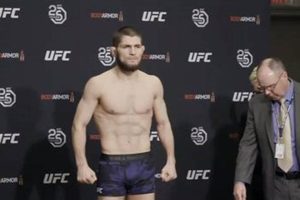 How Much Does Khabib Weigh Ultimate Guide to MMA: Training, Techniques, and Top Fighters in The World How Much Does Khabib Weigh | Ultimate Guide to MMA: Training, Techniques, and Top Fighters in The World