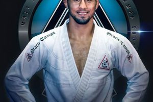 Gracie Tampa South | MMA & BJJ Training Ultimate Guide to MMA: Training, Techniques, and Top Fighters in The World Gracie Tampa South | MMA & BJJ Training | Ultimate Guide to MMA: Training, Techniques, and Top Fighters in The World